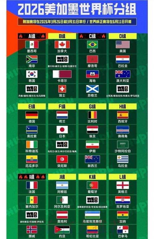 世界杯盘口最新地址最佳 世界杯盘口最新地址最佳